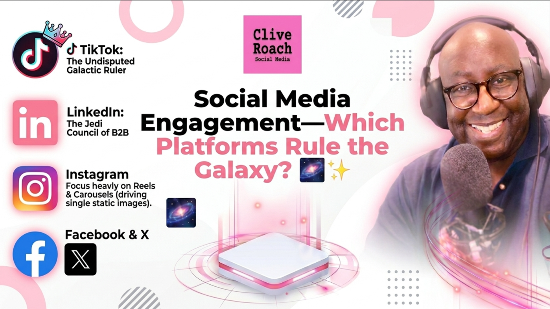 NEW Article – The Best Social Media Engagement?
