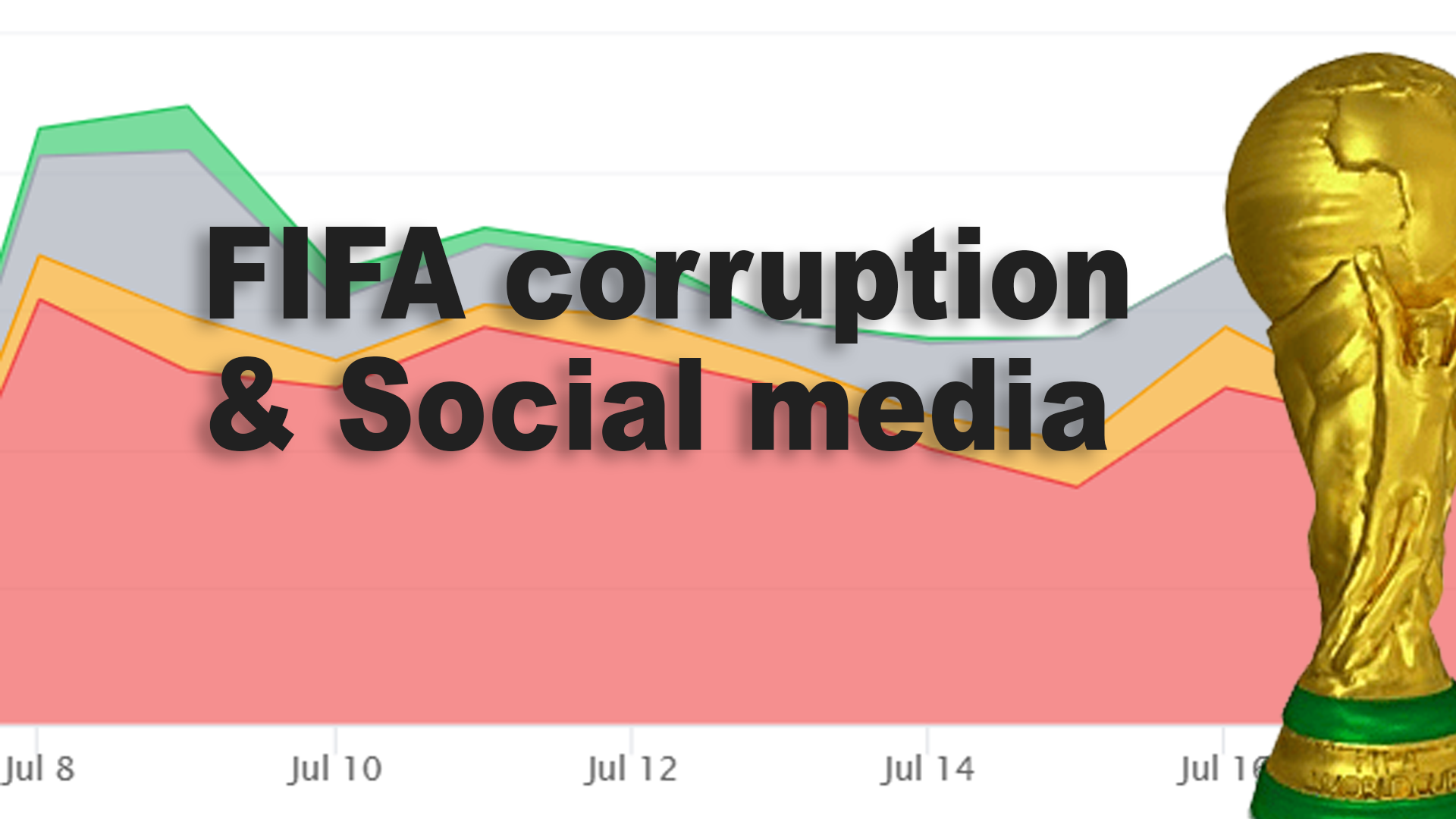 FIFA corruption & Social media